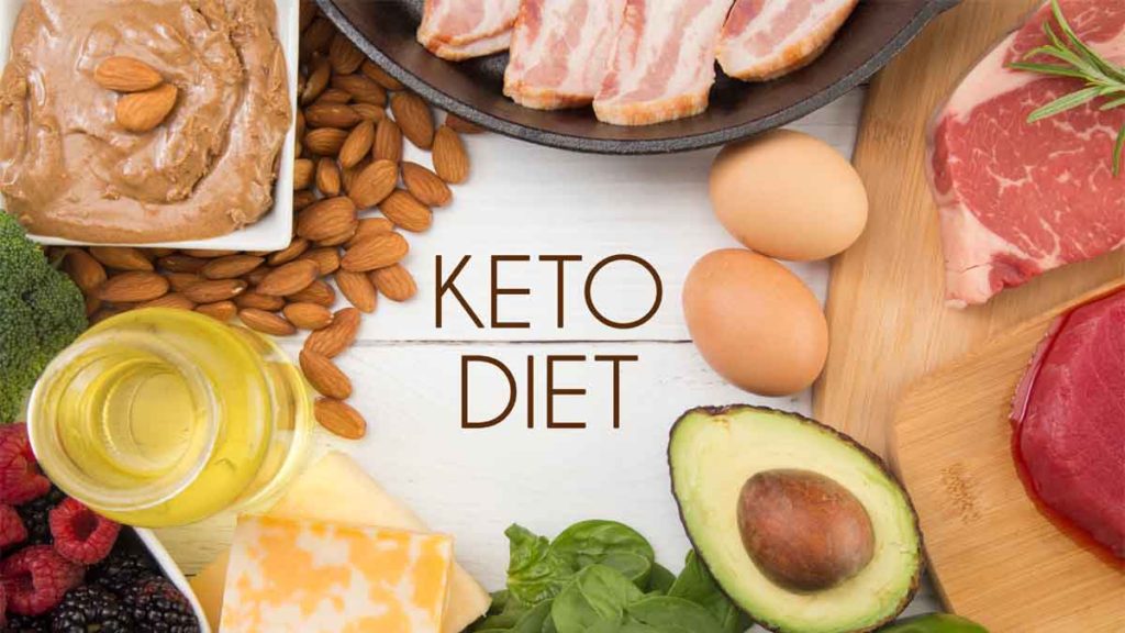 Custom Keto Diet Plan That Really Works