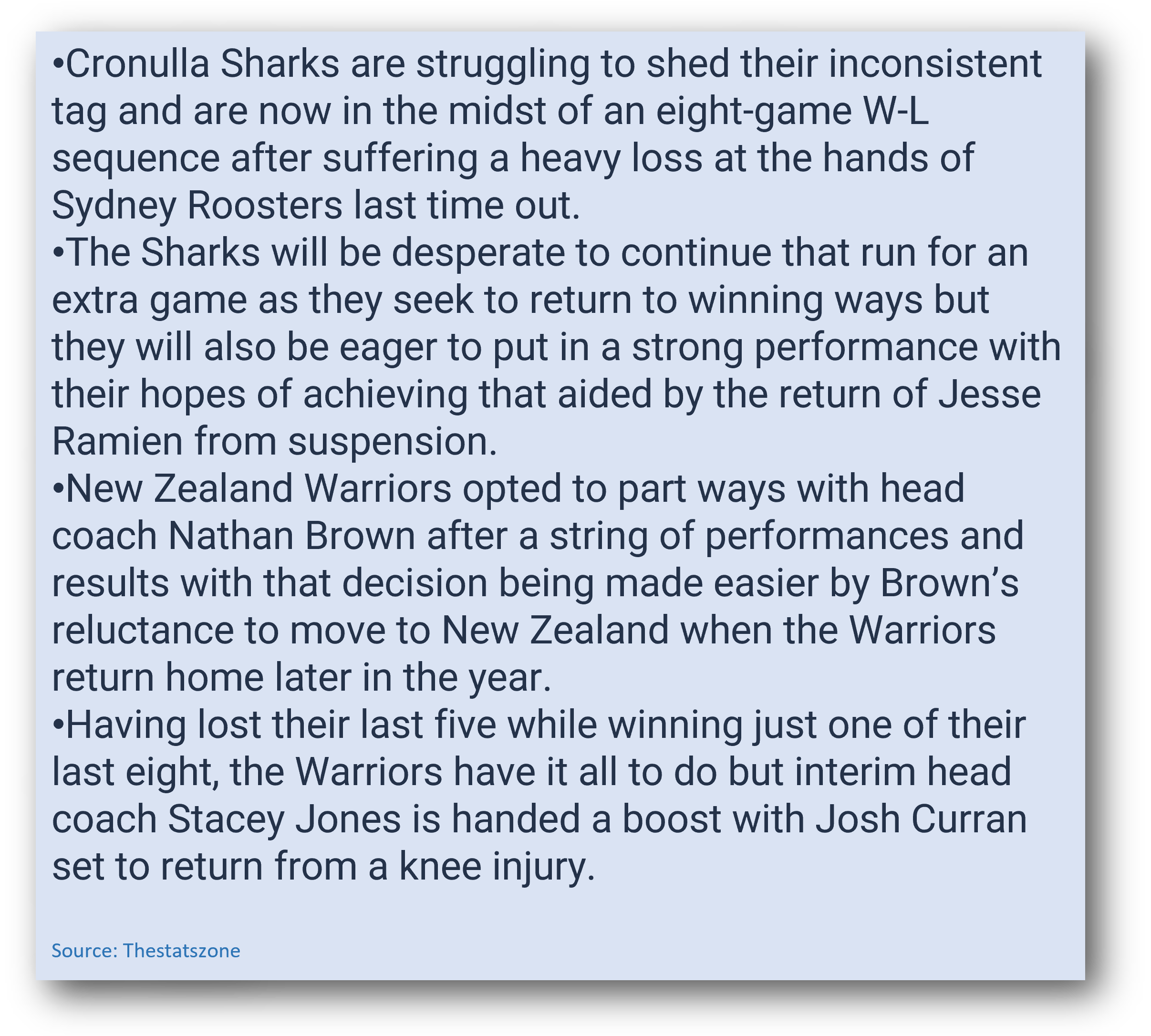 New Zealand Warriors vs Cronulla Sharks Preview