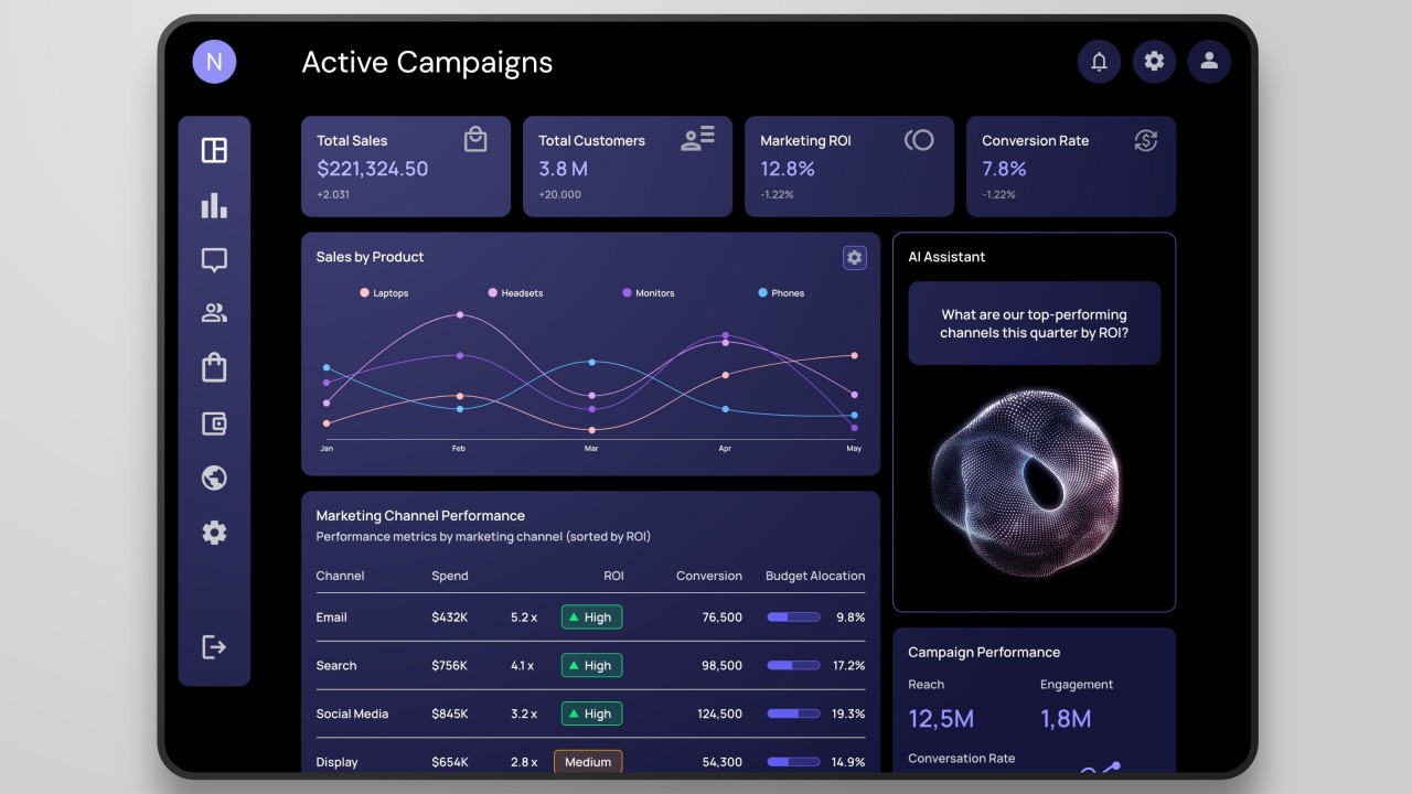 universal AI dashboard for content creation