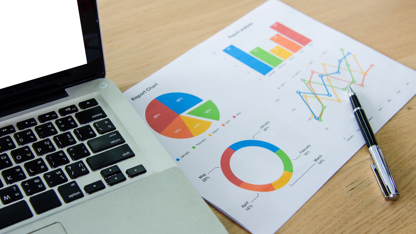 more products don’t equal sales