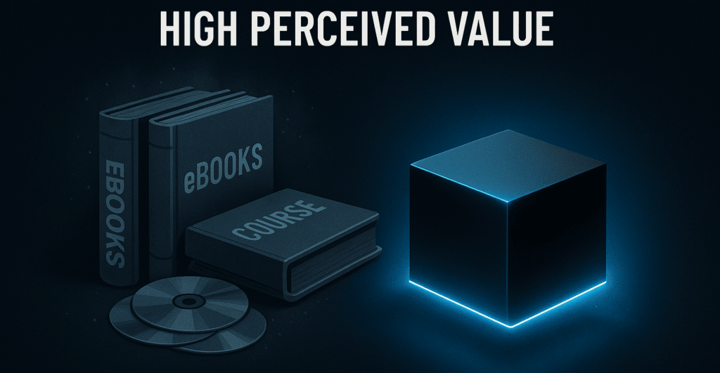 Black Box Profits niches 2025