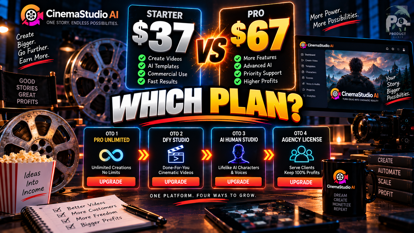 CinemaStudio AI Pricing
