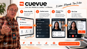 CueVue alternatives