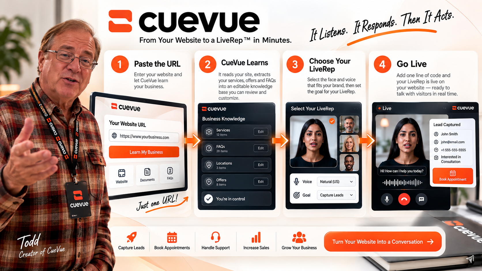 CueVue alternatives